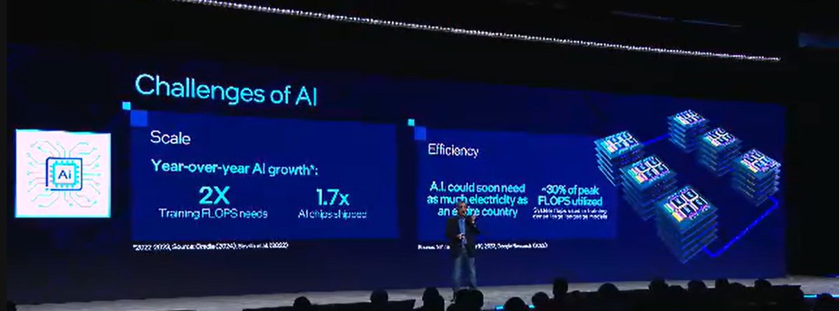 MyTechMusings's tweet image. What does it take to bring #AIEverywhere?

@intel #IFSDirectConnect