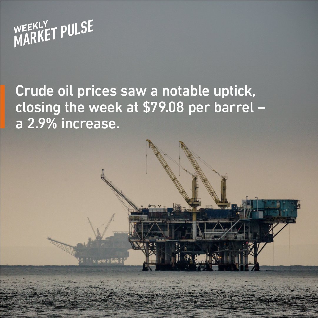 Click the link 👉 and give your portfolio the advantage by staying on top of market trends with Qtrade’s Weekly Market Pulse. bit.ly/3wooFat #WriteYourOwnFuture #MarketInsights