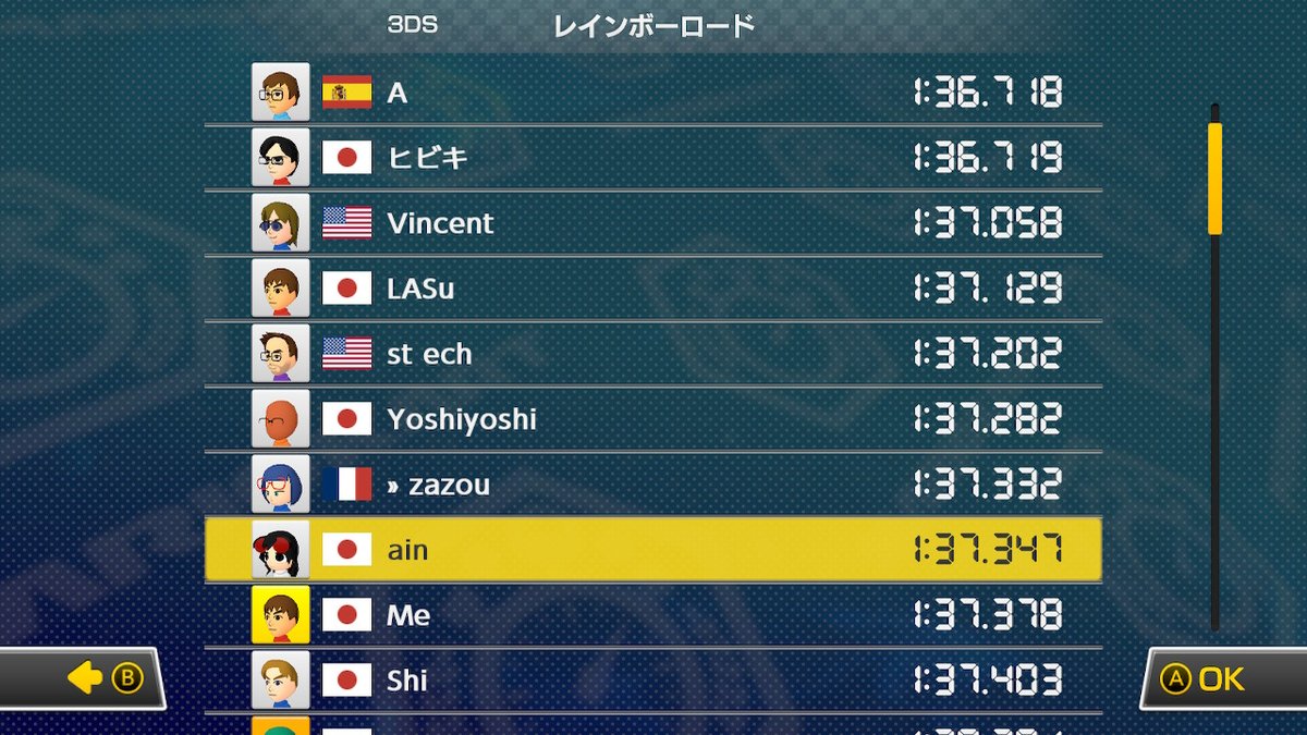 Merea_mikig's tweet photo. #MK8D #NintendoSwitch https://t.co/YycdN30eCR