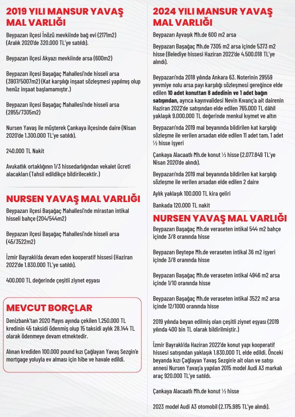 mansuryavas06's tweet photo. Temiz ve şeffaf siyaset adına açıklıyorum.

 https://t.co/B1eLT1gWTh https://t.co/TXVu2m4VBm