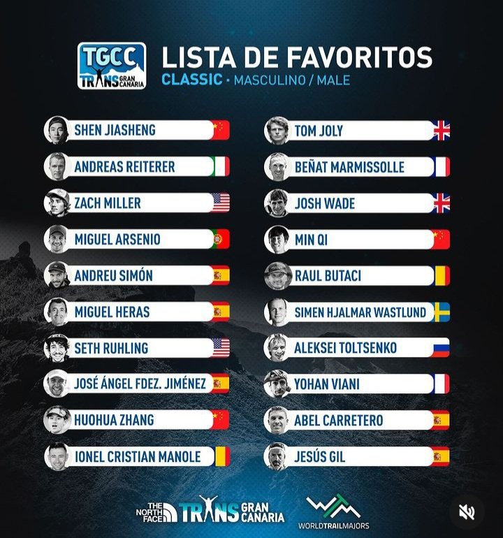 TrailAndalucia's tweet image. En que estará pensando Canales? 
En los 126 km de @TransGC ? En como saldran @walmsleyruns y @ZachMiller86 ? 
En si @paucapell Manole o Reiter saldrán conservadores para apretar en el final, si Qi o Zhang lo van a hacer sudar tinta china? 
Que impresionante es el cartel #transGC