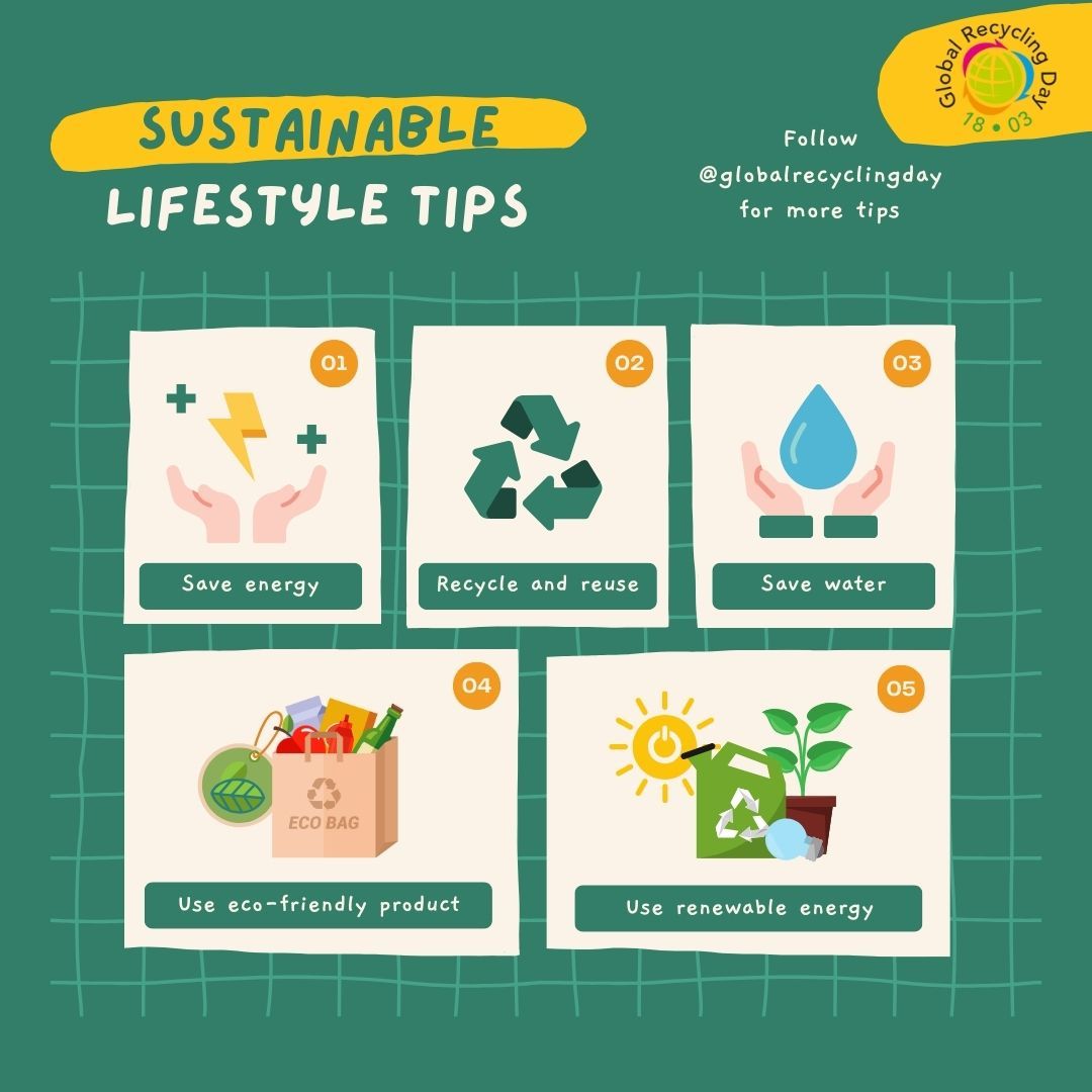 Simple #habitchanges promotes #SustainableLiving by focusing on #EnergySaving #RenewableEnergy 
#EcofriendlyProducts  #Recycling #SavingWater  to mitigate #ClimateEmergency. #ClimateChangeisReal effecting #millions. Make #sustainability part of our #lives. #GlobalRecyclingDay.
