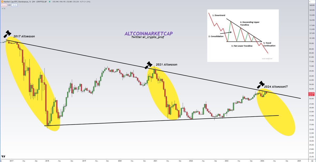 𝕄𝕠𝕦𝕤𝕥𝕒𝕔ⓗ𝕖 🧲 tweet media