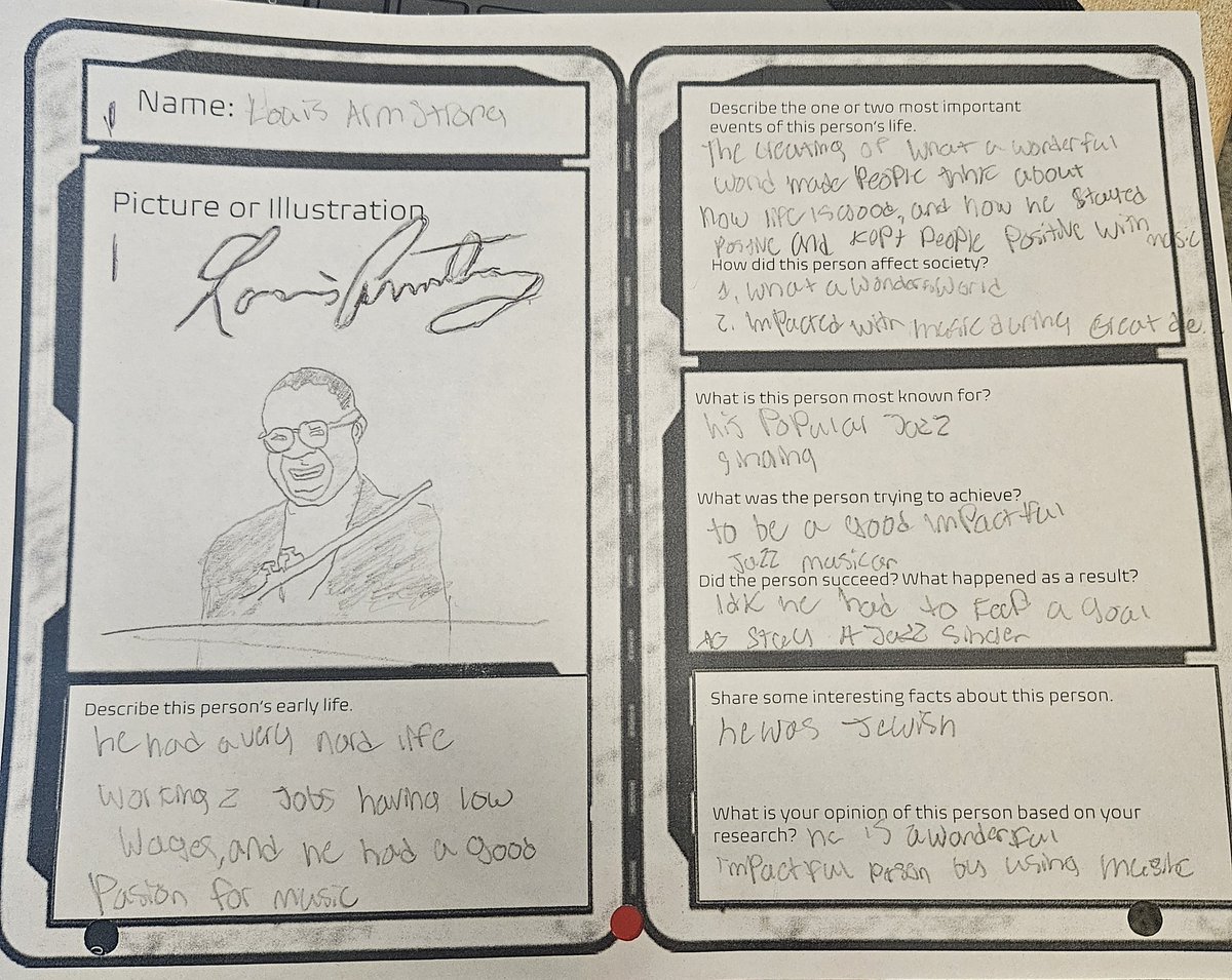 GilmoreGifted's tweet photo. 7th graders delved into history by questioning a historical Chatbot to uncover influential figures of the roaring 20s. Their findings were transformed into trading cards, blending technology with hands-on learning! 📚💡 https://t.co/jtR7f1HDJg