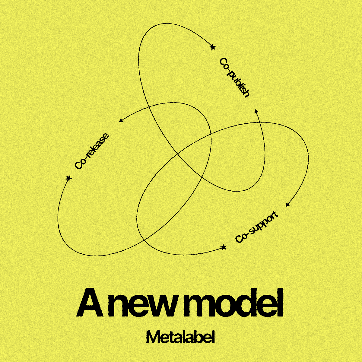 Today we’re releasing a new model for creative work

Metalabel is a new space where creative people can come together to release, sell, and exhibit creative work in groups we call labels