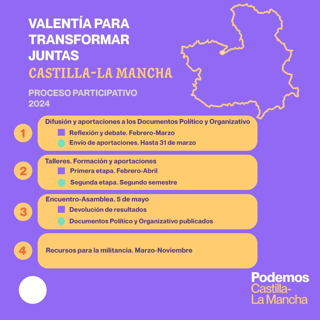 PodemosCLM's tweet photo. Hasta el 31 de marzo para tus aportaciones individuales y de círculo ¡Una hoja de ruta para una organización colectiva más útil!

Político 👉https://t.co/ffgmnbdLiT

Aportaciones https://t.co/hW9oMo5uv4

Organizativo 👉https://t.co/rwzmTapwVZ

Aportaciones https://t.co/rXnAb2Xw3X https://t.co/05GDwqymTf