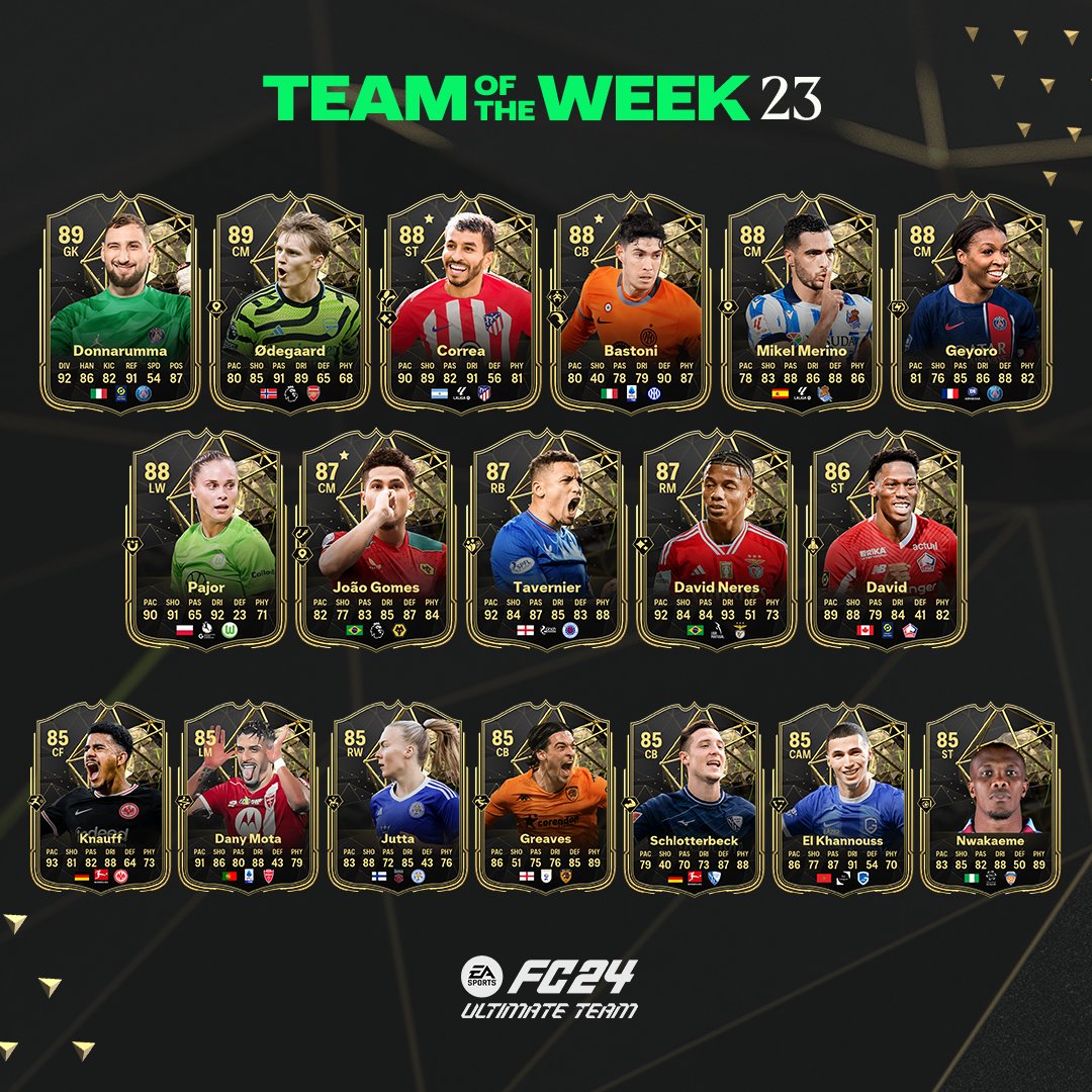 EASPORTSFC's tweet photo. In a class all their own.

#TOTW 23 has landed in #FC24's Ultimate Team. https://t.co/AOt4ShCwOw