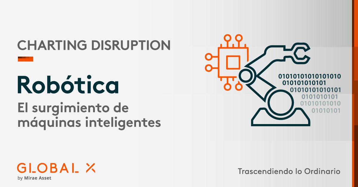 Global X ETFs LATAM tweet media