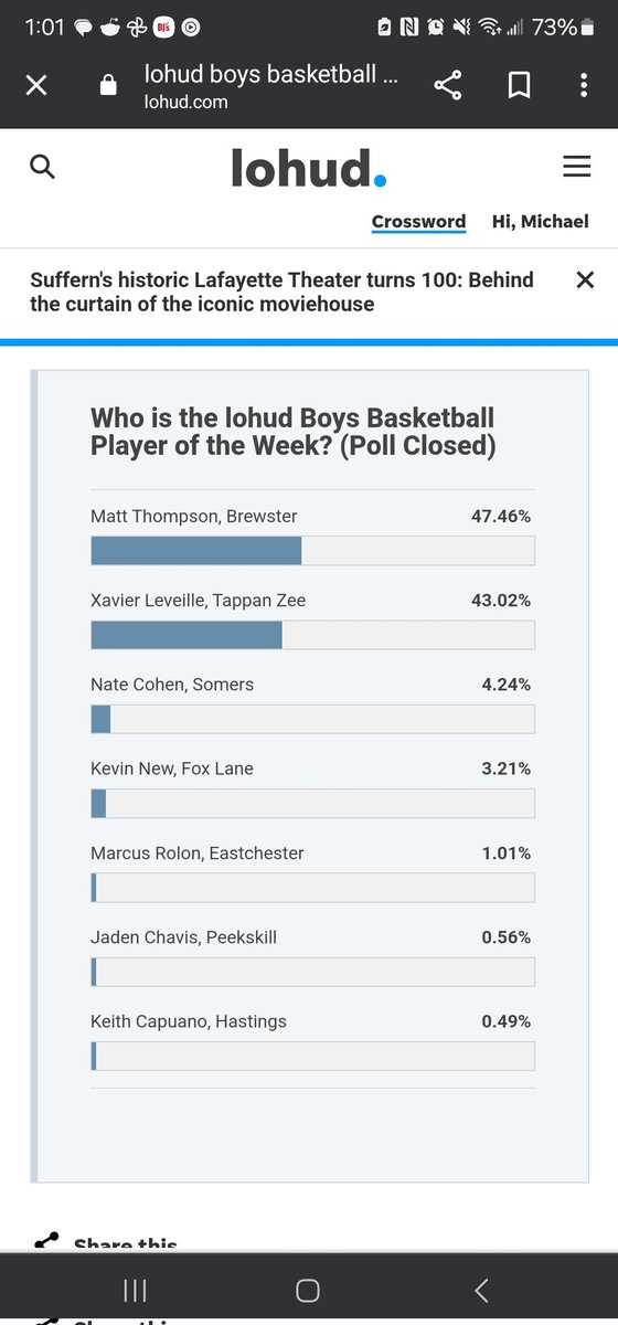 BCSDNicastro's tweet photo. Congrats to Matt Thompson for winning lohud Boys Basketball Player of the  Thanks to everyone who voted!

@BCSD_Athletics @Brewsterbball24 https://t.co/JPdP50lUHQ