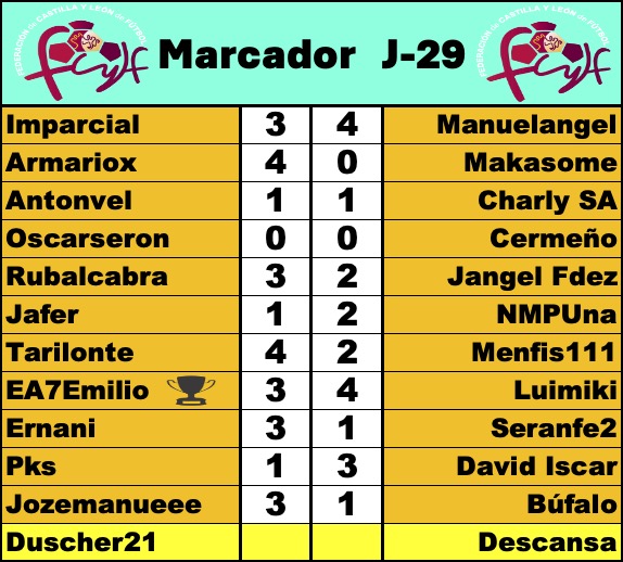 'La Liga dl G-VIII d 3ª RFEF' // Normas y Clasificación // Temp. 2023/24 - Página 11 GG4SK5IXoAAqObZ?format=jpg&name=900x900