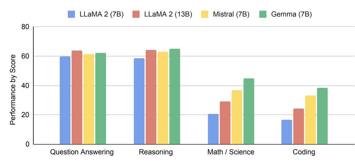 Marco Mascorro tweet media