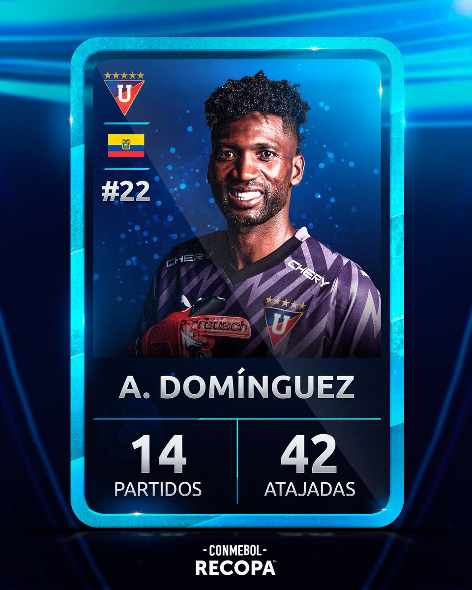 ConmebolRecopa's tweet photo. 🧤🇪🇨 ¡Alexander Domínguez, el hombre clave para @LDU_Oficial en la conquista de la @Sudamericana!

🔜 CONMEBOL #Recopa 2024 https://t.co/rrSsYqkSuJ