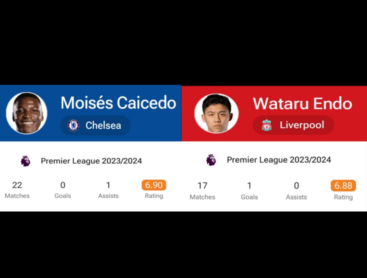 '115M starboy' vs 'Japanese old bum'
#LIVLUT
