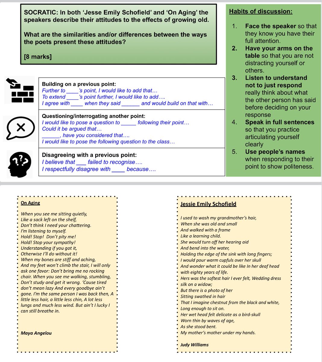 msybibi's tweet photo. We all know how much I love a socratic seminar to get students talking and discussing their ideas! @LitdriveUK 

@FunkyPedagogy I’ve taught them your rule of 3 things about 3 things and it’s really helped improved their analysis so thank you! https://t.co/bKxCeeq4IB