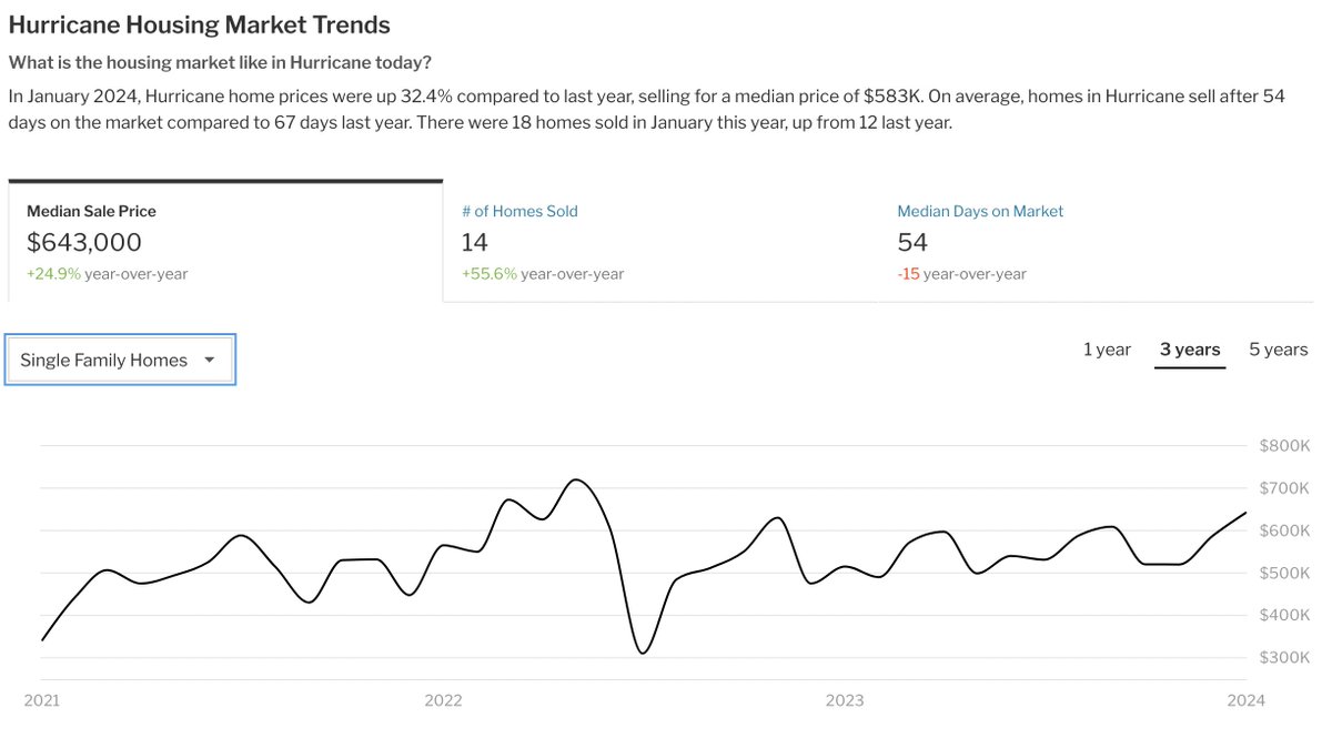 Julie Chang tweet media
