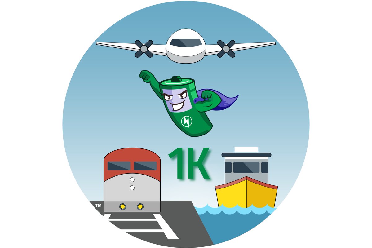 Today, ARPA-E announced $15M for 12 projects to propel next-generation, high-energy storage solutions to accelerate the electrification of the aviation, railroad, and maritime transportation sectors.

Read more about the PROPEL-1K project selections here: bit.ly/3ORPdXM.