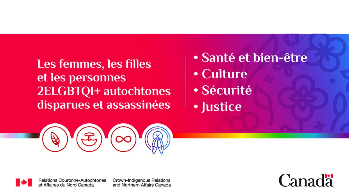 GCAutochtones's tweet photo. Découvrez tous les programmes et initiatives fédéraux visant à soutenir les femmes, les filles et les personnes 2ELGBTQI+ autochtones et à mettre fin à la violence : https://t.co/dmcPfkWtzE
#FFADA2E https://t.co/oFlbkUuafs