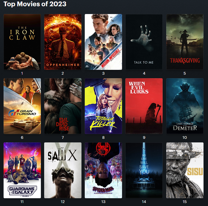 Here's my updated list of Top Movies of 2023.

#topmovies #2023movies