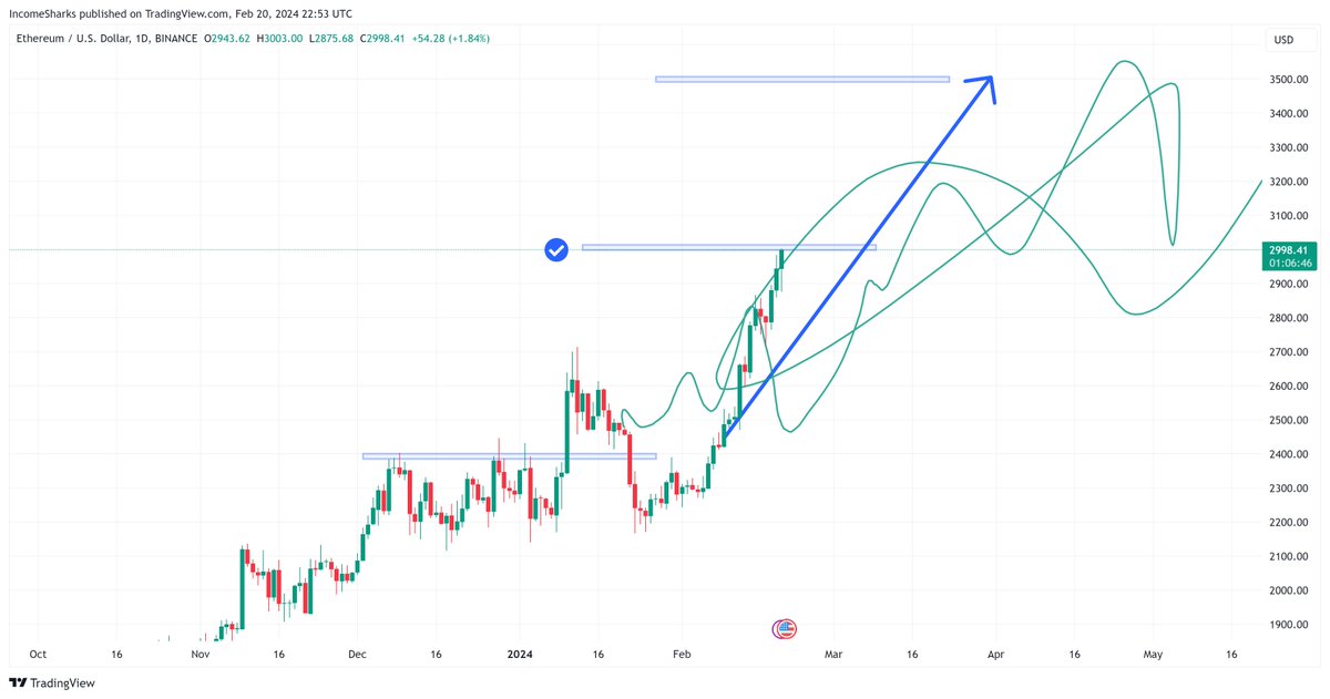 Trade Tracker tweet media