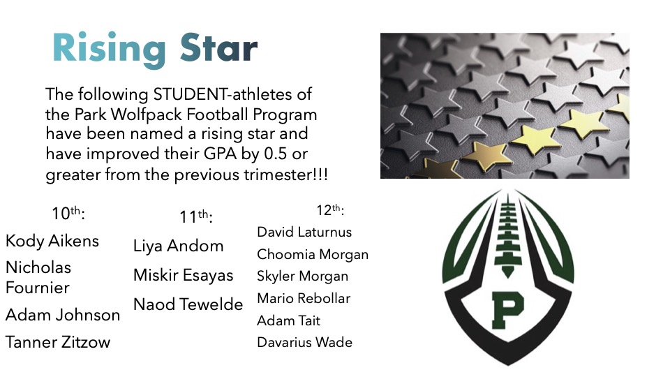 Recognizing more great things in the classroom for these 13 "Rising Star" STUDENT-athletes in OUR program.

#BuiltParkTough #WeRunAs1 #ParkPride