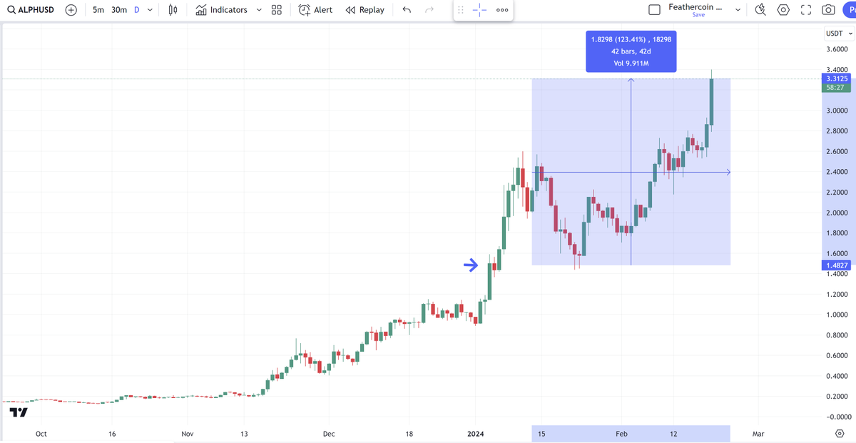 Trade Tracker tweet media