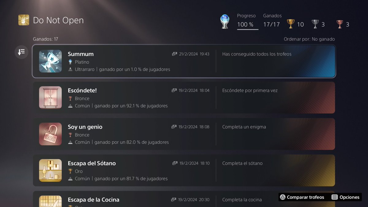 MrHombreTrofeo's tweet image. 🏆PLATINO 315🏆
Do Not Open
Una experiencia de terror ESCAPE ROOM.
Debes escapar de los mapas sin que te encuentren y si mueres todo el mapa y puzzles cambian.
El platino es muy difícil porque dependes de la aleatoriedad.
Buena ambientación y buena historia.
6/10
#DoNotOpen