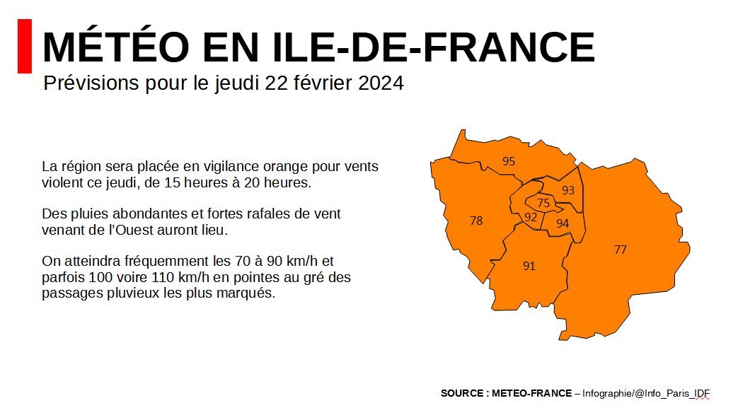 🔴 DIRECT - #IledeFrance : La #SNCF prévient, les vents violents risquent de perturber les #RER et Lignes #Transilien ce jeudi. 👉 Pour rappel, la #région sera placée en vigilance orange dans la journée. (Officiel) #Météo