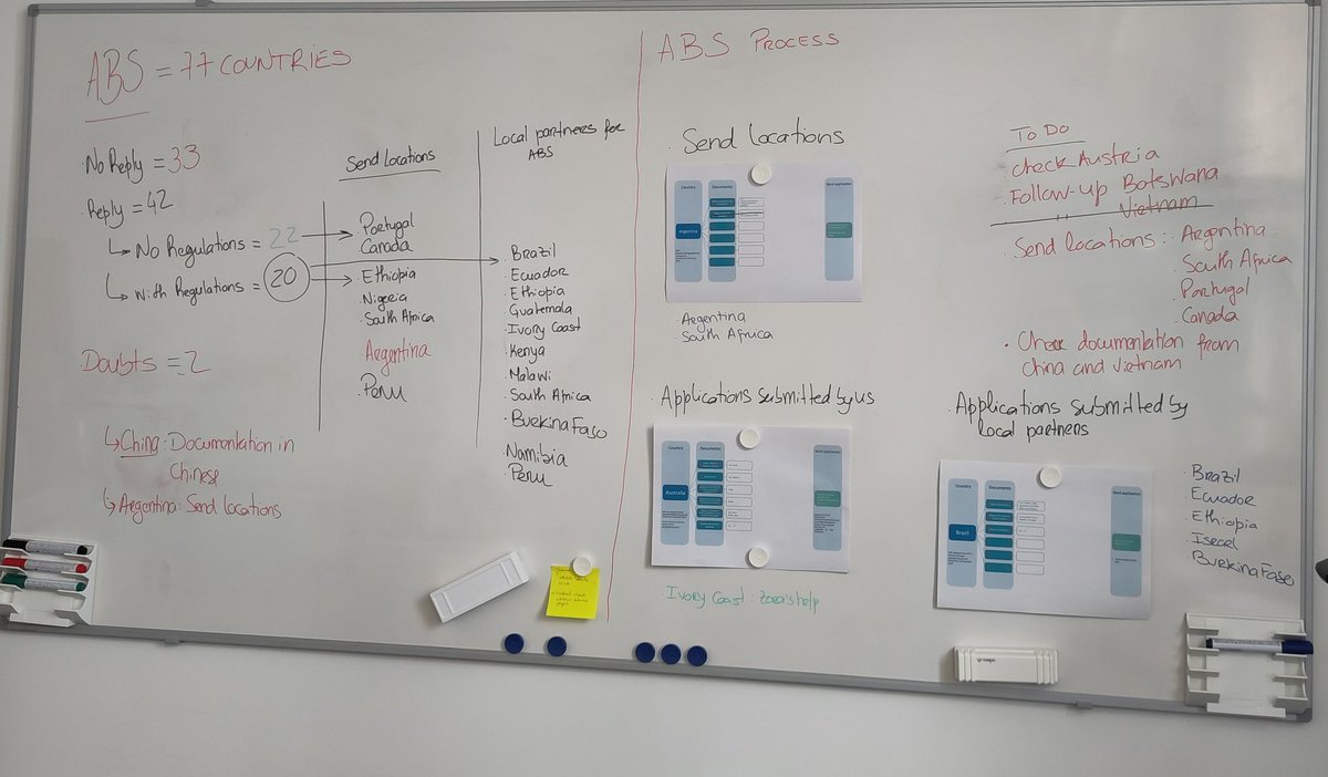 Dr Kristy Deiner tweet media