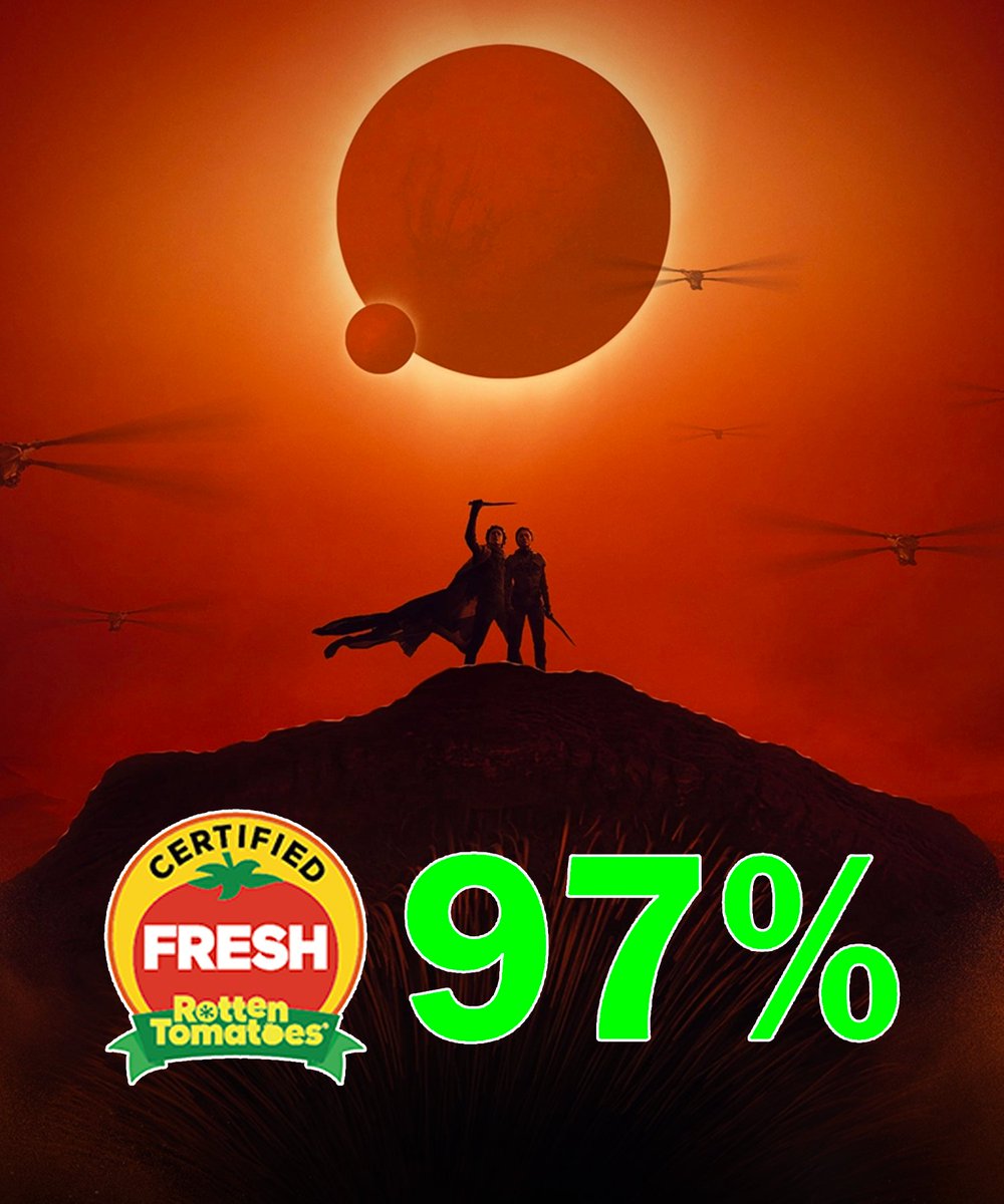 ProjBigScreen's tweet photo. DUNE PART TWO has debuted to a 97% critic score on Rotten Tomatoes after 88 reviews https://t.co/dkxFitdC6X