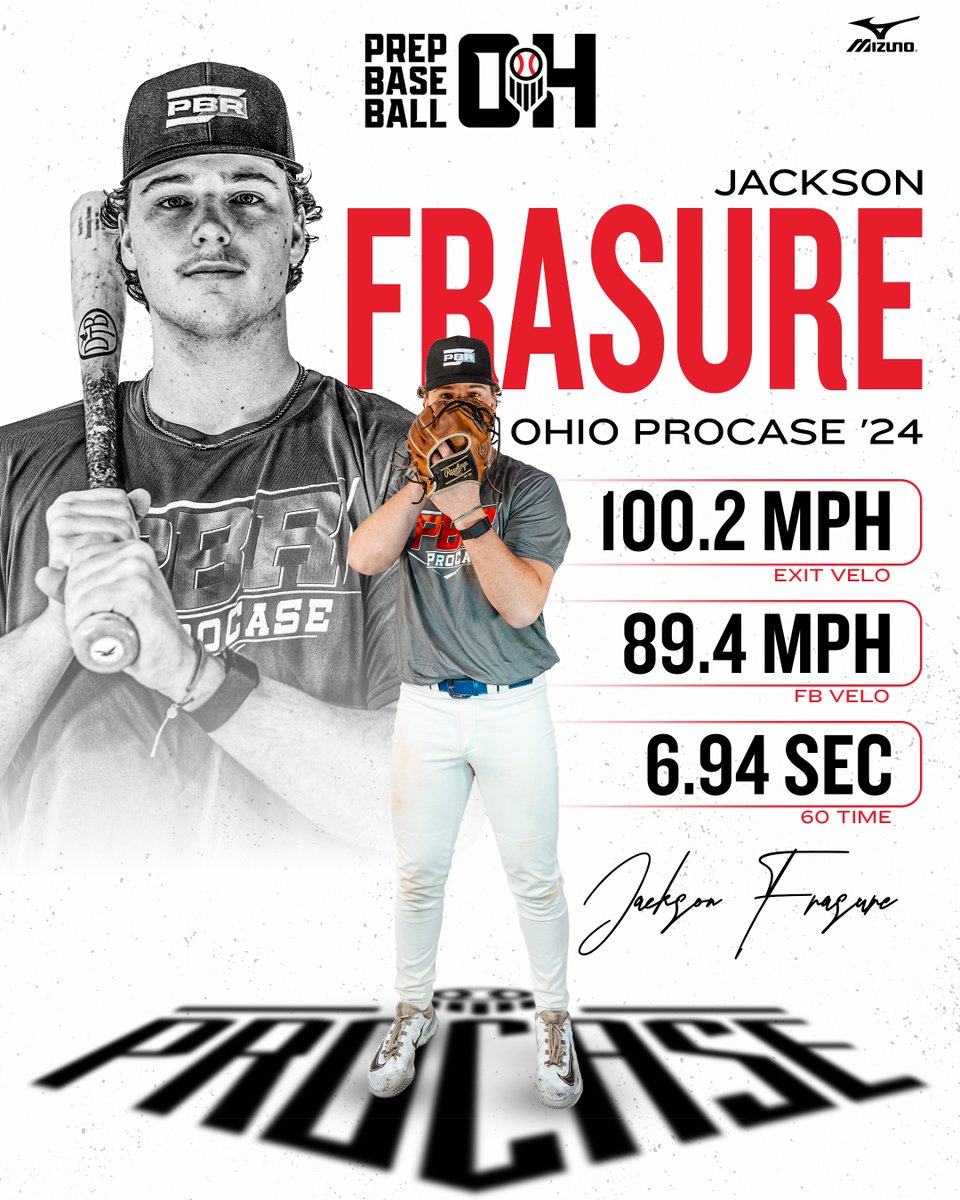 been doing it all since we first got eyes on him back in 2019 🤯

a fitting way for <a href="/FrasureJackson/">Jackson Frasure</a> to conclude his Prep Baseball Ohio journey 🫡

#Dude // <a href="/ZipsBB/">Akron Zips Baseball</a>