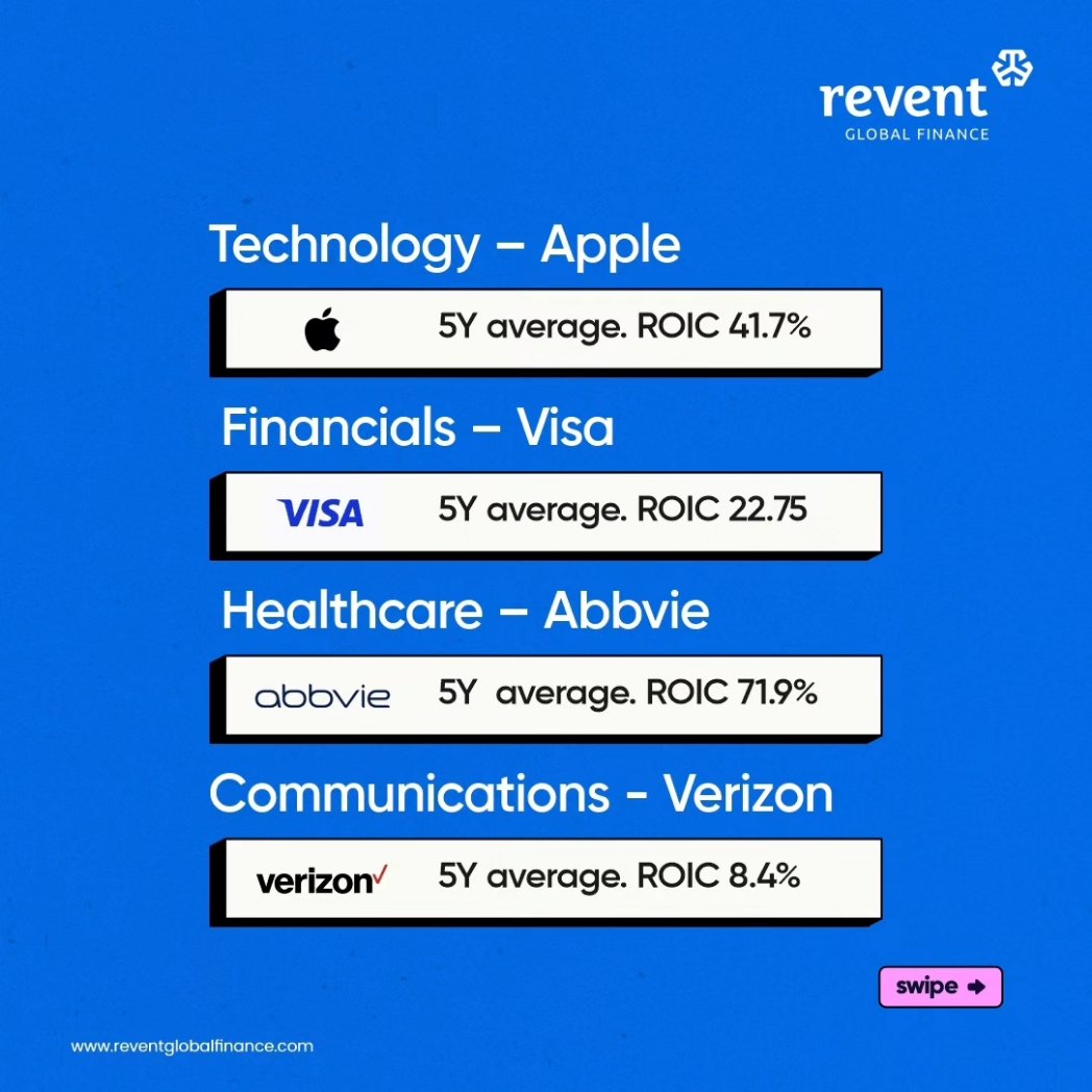 ReventFinance tweet picture