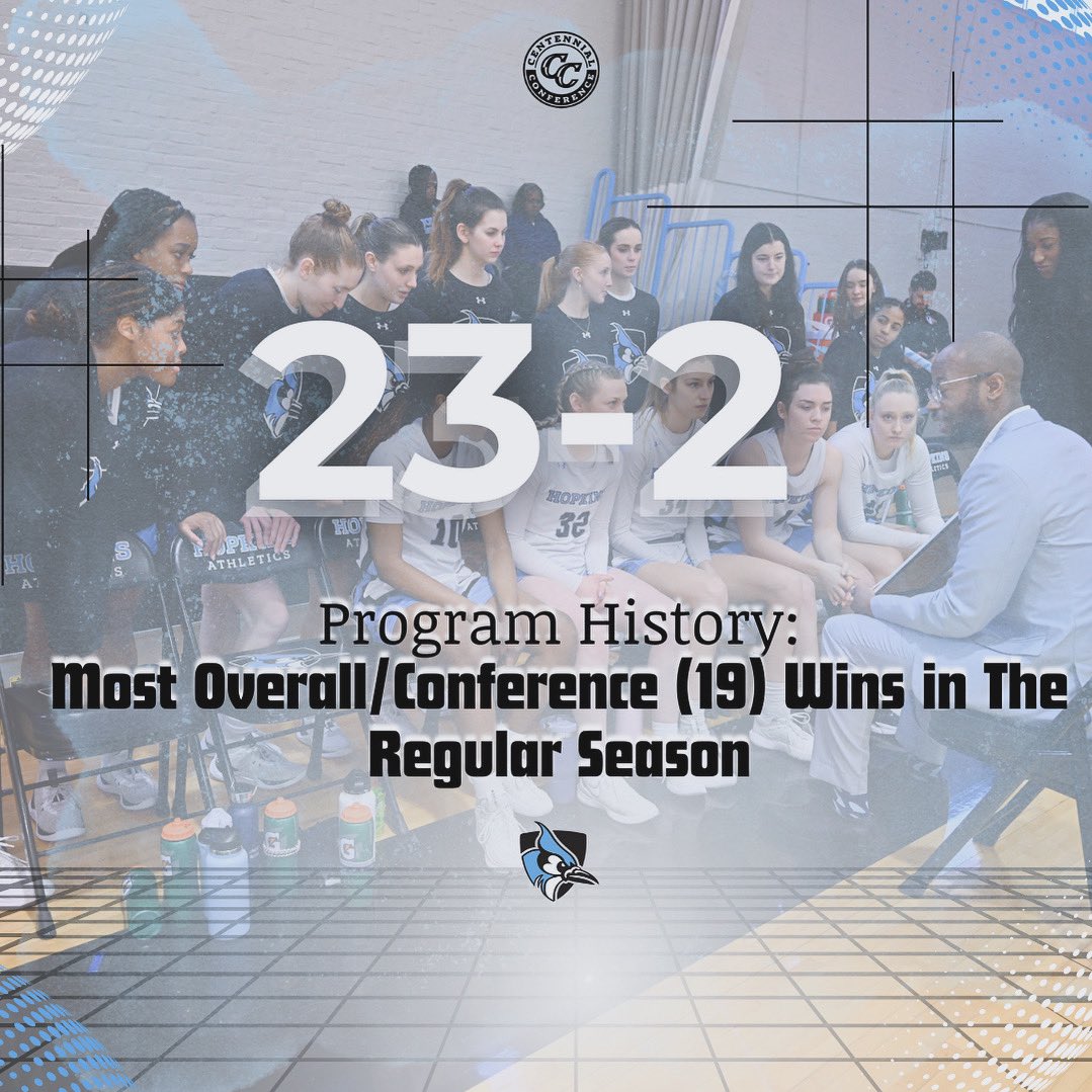 Making Program History in the Regular Season✍️

- The longest winning streak (17)
- Most overall and conference (19) wins in a regular season

Keep It going Ladies🏀