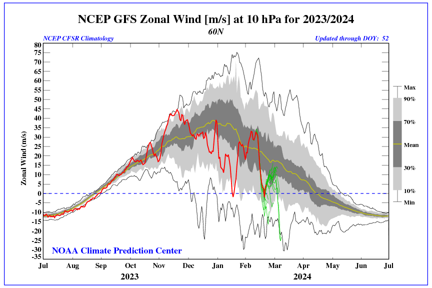 PvForecast's tweet photo. #ssw2 has succeed https://t.co/mFRWquz3y8