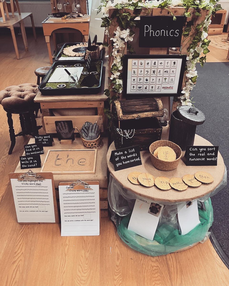 JennyPennys's tweet image. Encouraging the application of early reading, writing  and phonics #eyfs #phonics #eyfsphonics