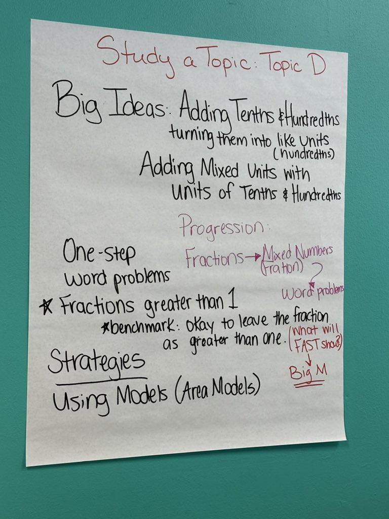SarahKSvendsen's tweet image. Studying math is fun! Pasco’s 4th grade teachers digging into the learning of Module 5 #PascoMath @eureka_math @leadlearnpasco