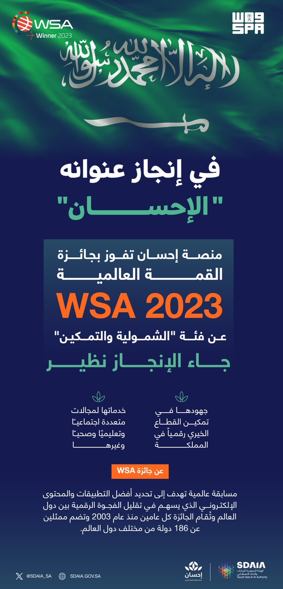 SPAregions's tweet photo. في مُنجز وطني جديد.. منصة "#إحسان" تنال جائزة القمة العالمية 2023 عن فئة الشمولية والتمكين.
https://t.co/mxuVowkPgq
#واس_عام https://t.co/NAG2FqNBz4