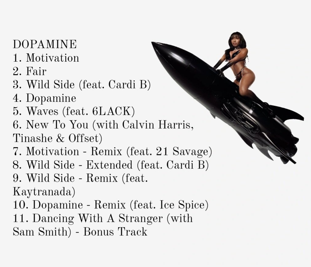 Normani - DOPAMINE tracklist