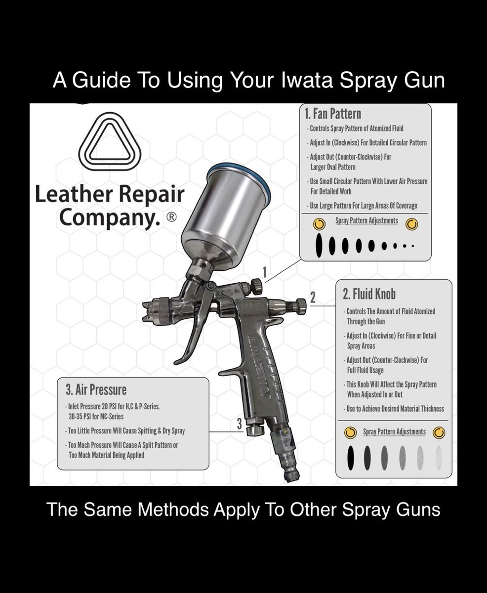 leatherrepairuk's tweet photo. Leather all about spraying leather paints and how to set up your gun.
#leatherpaint #paintspraying https://t.co/zyLxBBlYM5