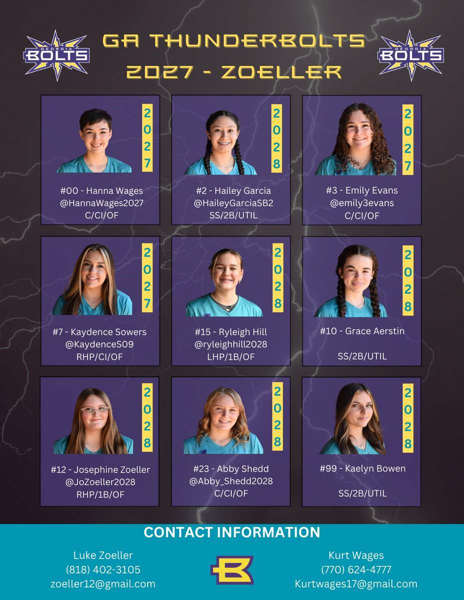 Can't wait to get the season started! We have a very talented group!