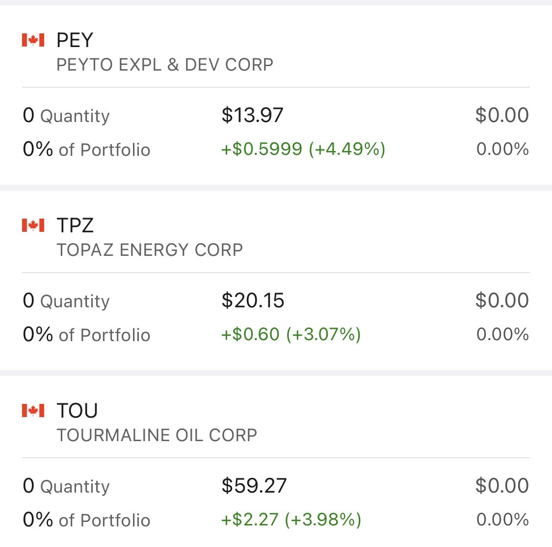 cjquaschnick's tweet photo. Blew out one of the cash accounts yesterday for liquidity if anyone’s wondering why Cdn Oil and Gas is ripping today.  #com #shitluck https://t.co/o25IPAX0Jo