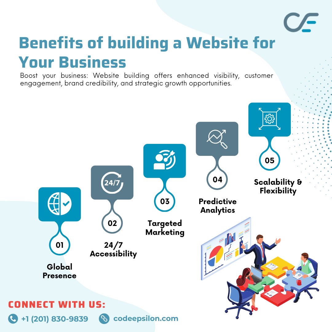 Building a website has plenty of benefits to offer to #businesses. Want to build one for your organization? Get in touch with us!

#buildingawebsite #smallbusinesswebsite #workingmummylife #superchargeyourwebsite #websitebusiness #businessownerssupport #emailmarketingstats