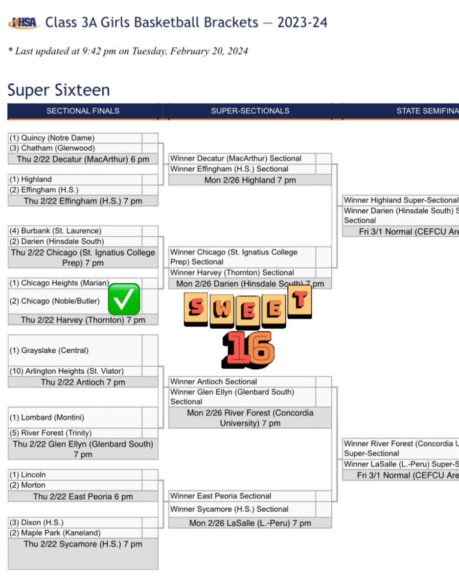 2/21/2024 - PROUD OF THE TEAM. They have advanced to the Sweet 16 of the IHSA State Playoffs. This marks 3️⃣ years in a row. 
 
#LadyLynxBCP 
#itstheBUTLERway 
#LynxEatemUp🐯 
#GoLynx🏀🧡💙 
#FeartheLynxBCP
#LadyLynxwantitall 
#LadyLynxRedemptionTour 
#MoreHeat