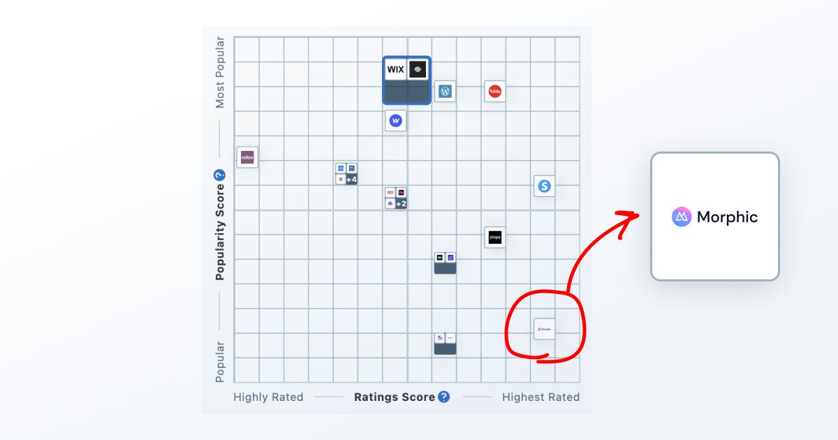Weston Baker tweet media
