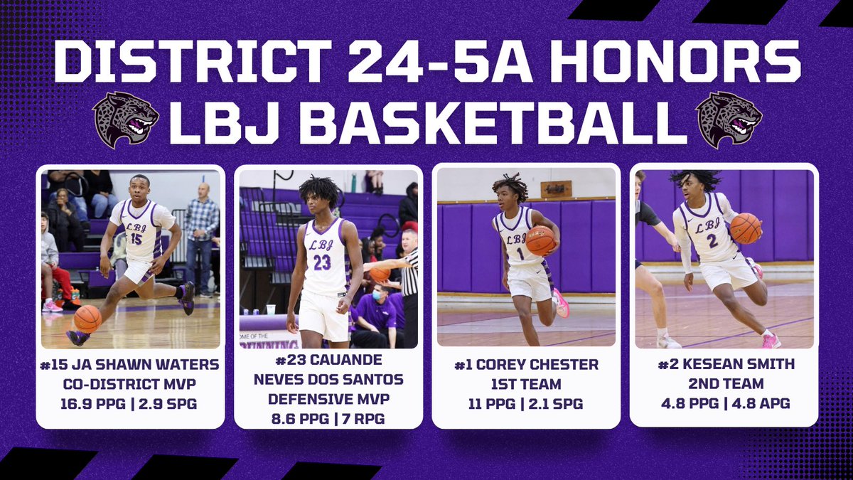 LBJJagsHoops's tweet photo. 🚨#JagsHoops District 24-5A Honors🚨 https://t.co/ZMNkesz7N2
