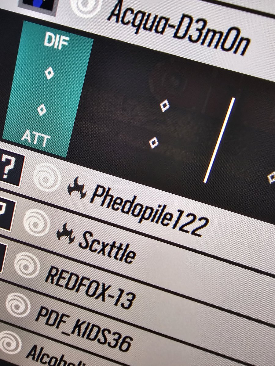 FaradayUfficial's tweet photo. @UbisoftSupport https://t.co/2juVRjQvhO
