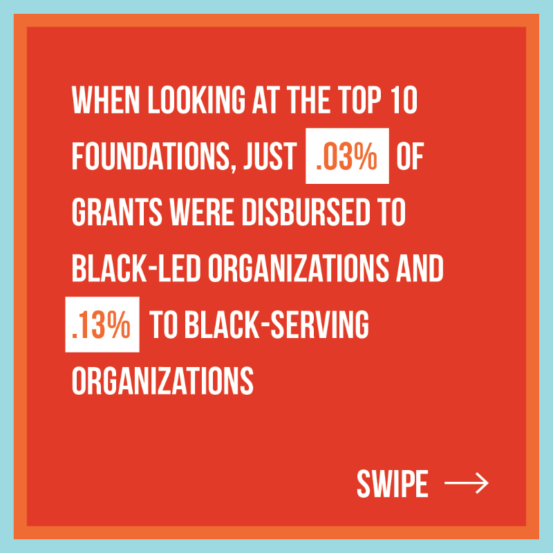 vancitycommfdn's tweet photo. We invite philanthropic funders to join us in making an enduring commitment to supporting long overlooked equity-seeking communities. Black Communities continue to be impacted by our sector’s roots in white supremacy &amp; colonialism, as made clear by the "Unfunded" report.