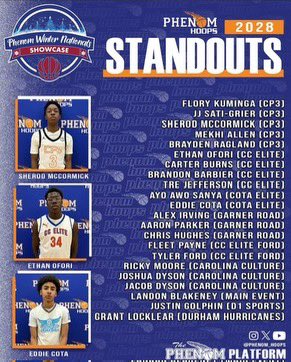 Proud of our CCElite family for making this list after competing in this great tourn @Coach_Rick57 @JeffreyBendel_ @Phenom_Hoops @CCEliteBBall @BarbierBrandon @carterburns2028 @OforiEthan @CoachMikeJeff