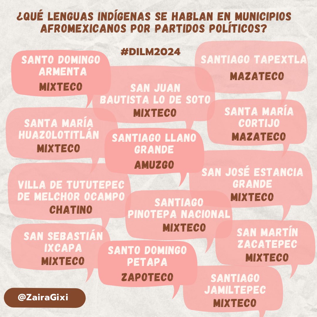 Sabías que en los municipios de población mayoritariamente #afromexicana también se hablan lenguas originarias. #DiaInternacionalDeLaLenguaMaterna #TuVotoLoPuedeTodo #Elecciones2024