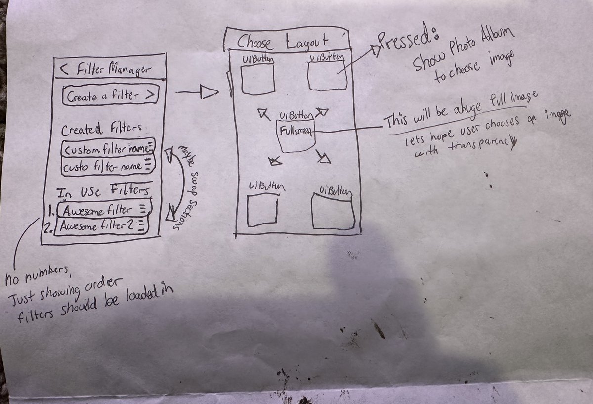 Found an old note from 2014. Used to make layouts on paper for Phantom. 😭