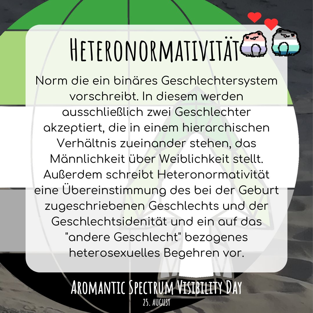 Aromantic Spectrum Visibility Day tweet media
